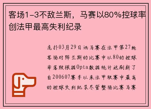 客场1-3不敌兰斯，马赛以80%控球率创法甲最高失利纪录